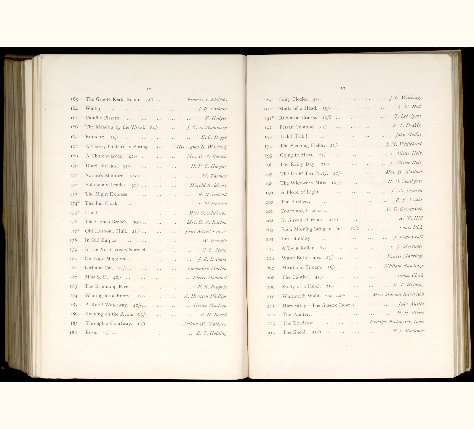 large scanned catalogue page